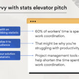 Effective Adwords shopping tracking Elevator Pitches
